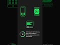 Push Notifications in 20 Seconds