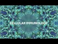 Cellular Immunology Branch Introduction