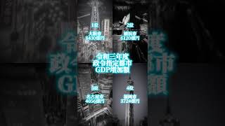 令和三年度政令指定都市GDP増加額ランキング#fy #fyp #fypシ゚ #ランキング #地理系 #地理系を救おう #都市比較 #都市対決