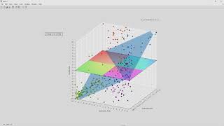 Politigram Compass | Data Visualization ep1