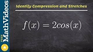 Learning how to identify compression and stretches of multiple functions