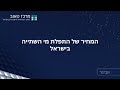 המחיר של התפלת מי השתייה בישראל