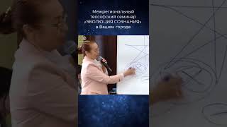 Фохат даёт жизнь и движение