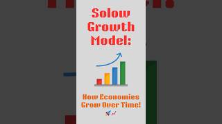 Solow Growth Model Explained: How Economies Grow!