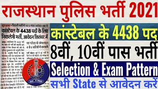 Rajasthan Police Constable Recruitment 2021 | Rajasthan Police Constable Vacancy 2021 Form