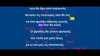 Νεκτάριος Σφυράκης - Σκέψου καλά (ΚΑΡΑΟΚΕ)