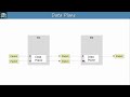 intro to network automation ccna 200 301 day 59 part 1