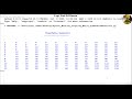 How to Create a Formatted Multiplication Table using While Loop in Python