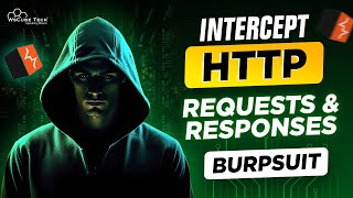 How to Intercept HTTPS Requests & Responses Using Burp Suite (Full Tutorial)