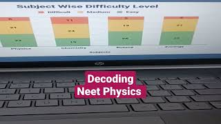 Decoding neet physics