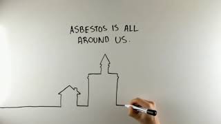 Asbestos Myth #1