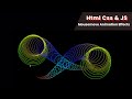 Awesome Mousemove Animation Effect || Using Html Css Simple JS Tutorial