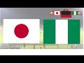 japan u20 w v nigeria u20 w live skore