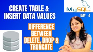 SQL Tutorial for Beginners | Create Table, Insert Data Values & DELETE vs DROP vs TRUNCATE Explained