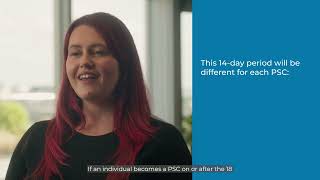ID verification - what do you need to know?