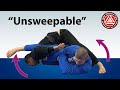 Scissor sweep counter (become 