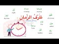 Adverb of time in Arabic language -ظَرْفُ الزمان - learn Arabic grammar.