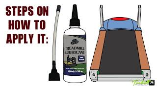 How to Apply 100% Silicone Oil to your Treadmill Belt