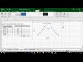 Microsoft Excel - How to Create A Frequency Polygon