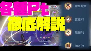 【ドラブラ】スコアに役立つ！各種イベントPt徹底解説！【コード：ドラゴンブラッド】