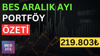 Aralık Ayı Bes Portföy Özeti - Emeklilik Fonları ile Finansal Özgürlük