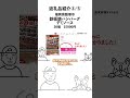 【ふるさと納税】返礼品③福岡県飯塚市鉄板焼ハンバーグ デミソース 20個　15000円　 shorts