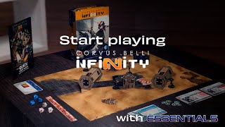 Infinity Essentials Start Here – The easiest way to learn Infinity