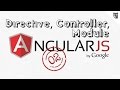AngularJs - Directive, Controller, Module