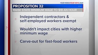 What is Prop 32? Raise minimum wage to $18 an hour