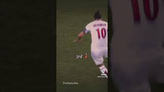 Ibrahimovic top 5 goals for PSG 🥶