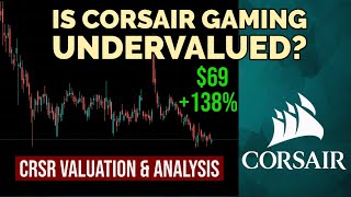 Is Corsair Gaming an UNDERVALUED Growth Stock? - CRSR Stock Analysis