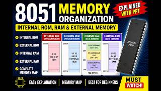 8051 Memory Organization Tutorial | RAM & ROM Structure