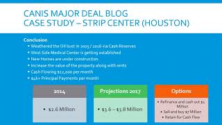 Case Study – Retail Strip Center retail property investment