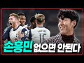 손흥민 주말 빌라전 없으면 안 되는 이유 [6시 내축구]