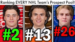 Ranking EVERY NHL Prospect Pool, WORST TO BEST! (Top NHL Prospects Rankings/News/Trade Rumors)