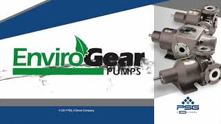 Will Pump (Envirogear serie E bomba engranes internos, componentes y desarmado)