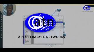 MIKROTIK MPLS L3 VPN, ROUTE REFLECTOR,VRFCONCLUDING PART