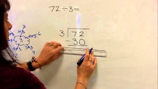 Division by Chunking Using the Bubble Method Year 4