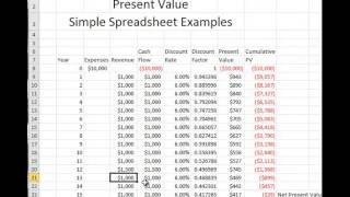 Spreadsheet Examples