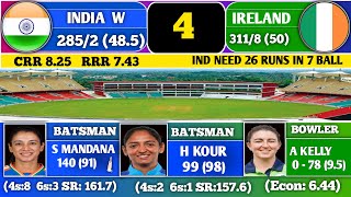 #88 India Women vs Ireland Women, 1st Odi | Live Cricket Match Today | IND Women vs IRE Sports Talks