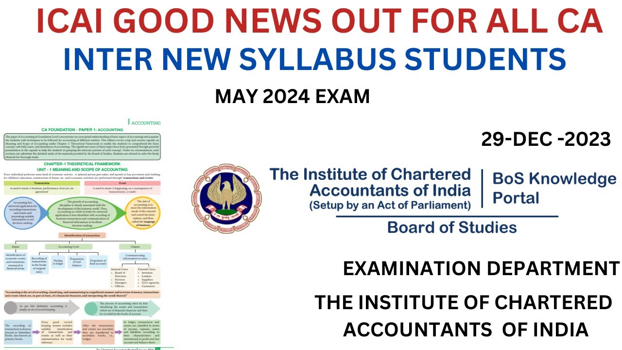 ICAI GOOD NEWS OUT FOR ALL CA INTER NEW SYLLABUS STUDENTS FOIR MAY 2024 ...