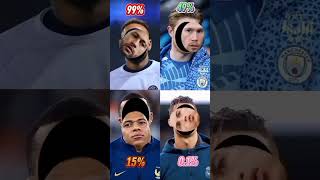 Pause challenge  #messi #cristiano #kylianmbappe #neymar#brazil #argentina #portugal #france#premier