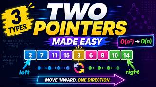 Two Pointers Technique Explained Simply | Coding Patterns for Interviews