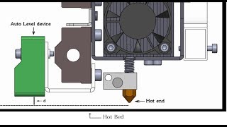 Add Auto Level Device on Athorbot Buddy