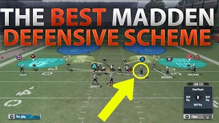 THE BEST DEFENSIVE SCHEME IN MADDEN | DOLLAR DEFENSE SHUTS DOWN ANY OFFENSE | Madden 17 Tips