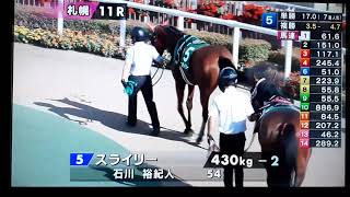 2020.9.5【JRA　札幌　札幌2歳ステークス】芝1800パドック