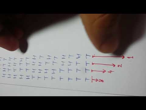 Easiest way to write sample space in Probability. Easiest way to write sample space in Probability.