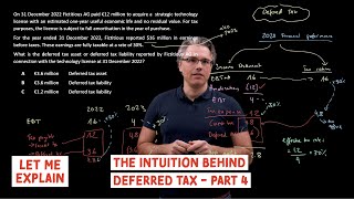 The intuition behind deferred tax - Part 4 (for the @CFA Level 1 exam)