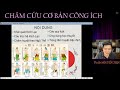 CHÂM CỨU CƠ BẢN CÔNG ÍCH - EP01