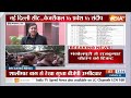 delhi bjp candidate first list released बीजेपी की पहली लिस्ट ने सबको चौंकाया...इनकी खुली किस्मत